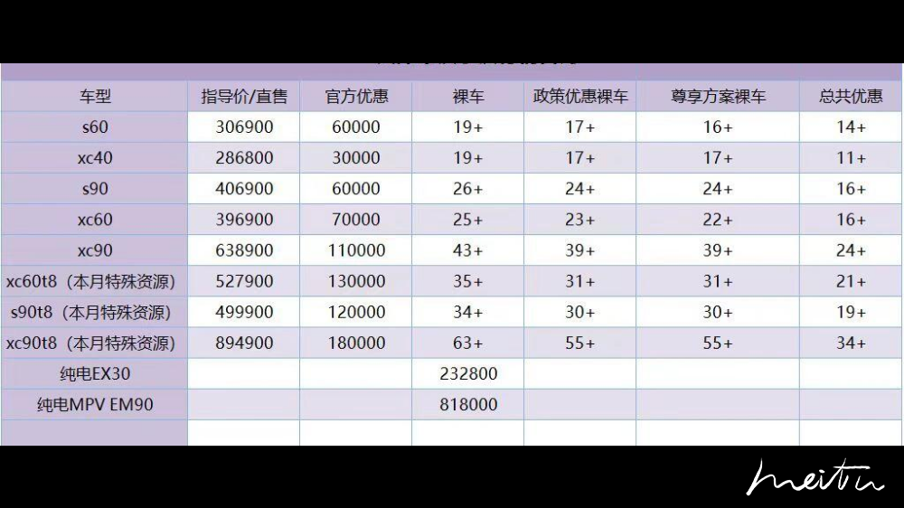 包含北欧实力碾压对手，锁定淘汰赛席位的词条