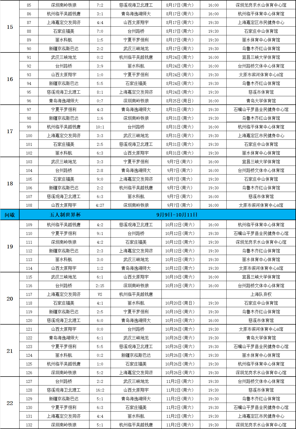 关于足球赛事赛程密集，球队表现尽显实力与激情的信息